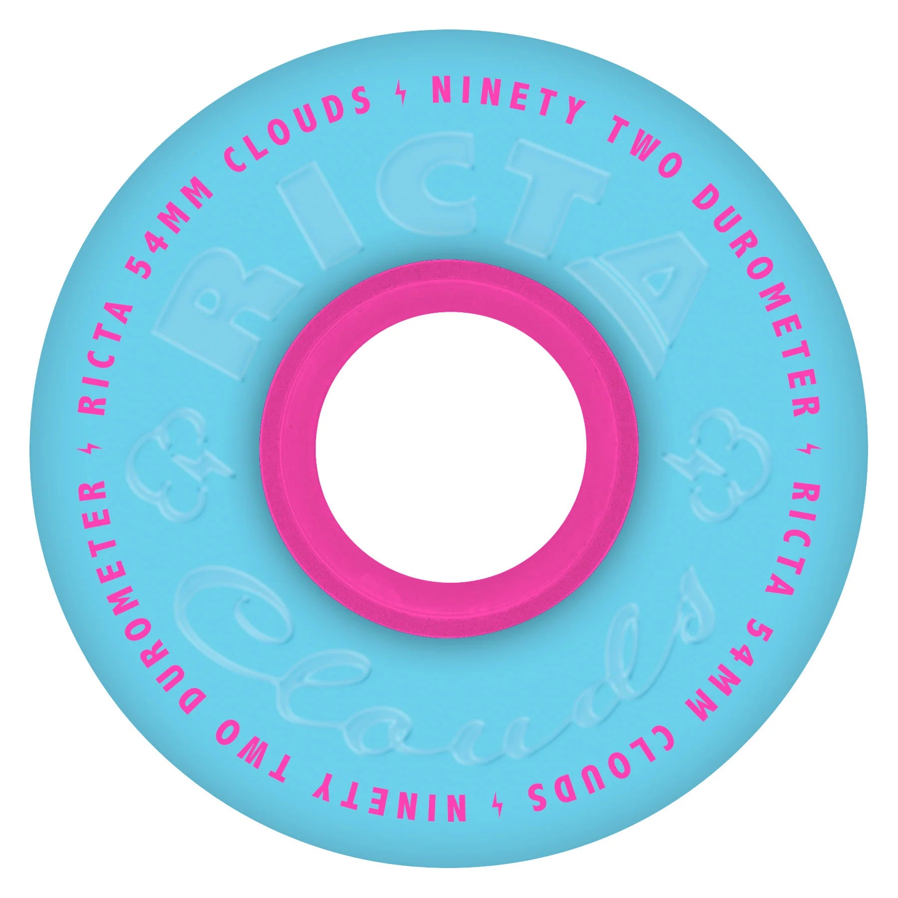 Ricta - Clouds Blue Pink 92a Wheels (54mm)