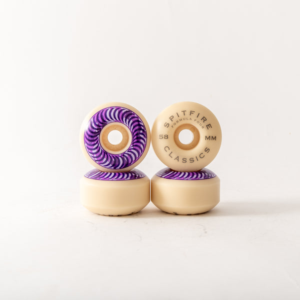 Spitfire Wheels – 303boards.com
